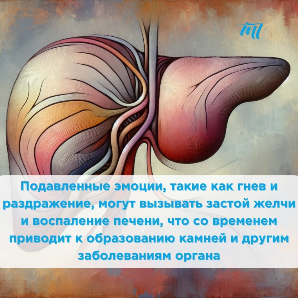 Психосоматика печени