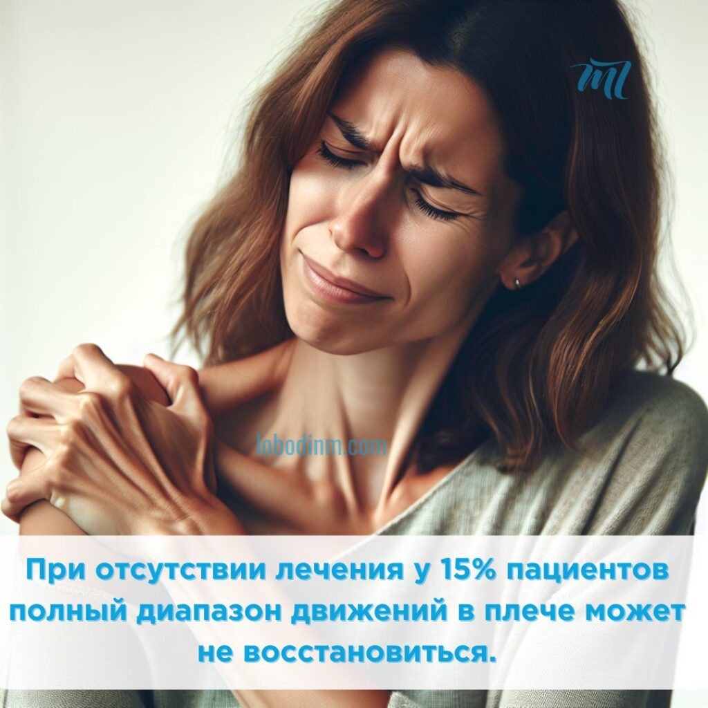 плечелопаточный периартрит лечение в домашних условиях